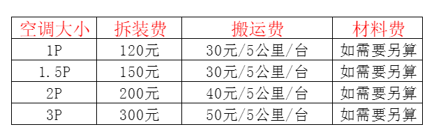 苏尼特左空调移机及费用电话在哪里找